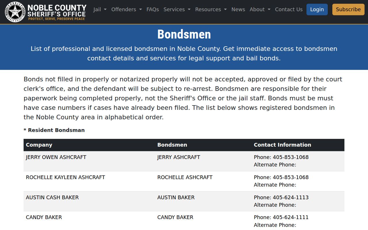 Noble County bond information used to confirm release processing